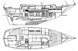 Read more about the article Okyanus Yelkenlileri