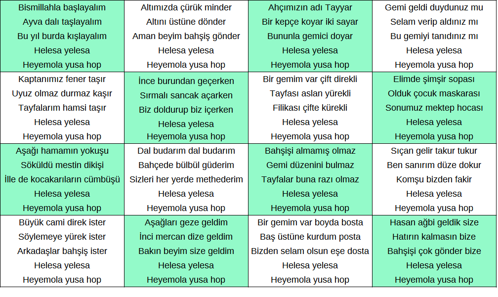 Sinop Helesa Sozleri