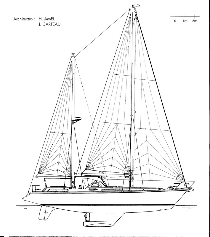 amel super maramu 2000 - 2