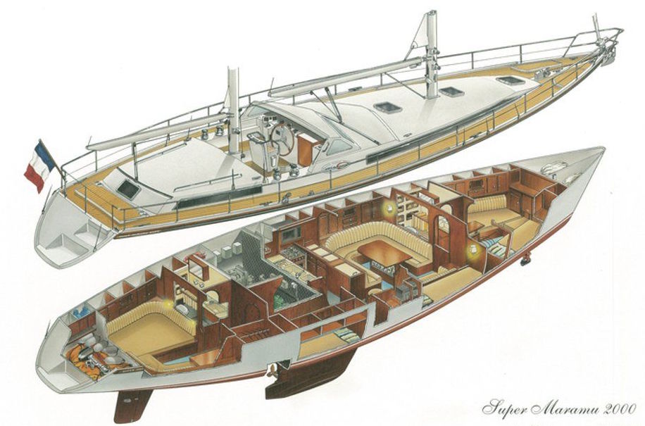 amel-super-maramu-2000-layout-3