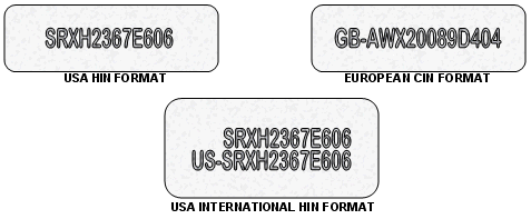 teknenizin kimlik numarasi -hin-examples